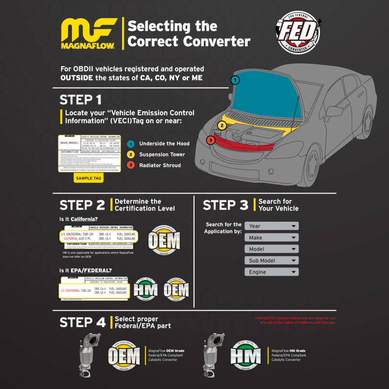 MagnaFlow Conv DF 04-06 F-150 5.4 2WD P/S 49S