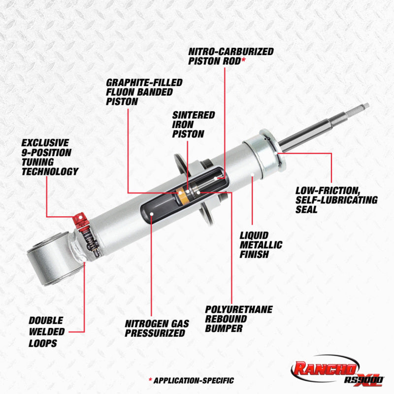 Rancho 14-18 GMC Pickup / Sierra 1500 1/2 Ton Front RS9000XL Strut (Available to order APRIL 2026)