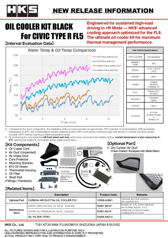 HKS 2023+ Honda Civic Type R FL5 S Type Oil Cooler Kit - Black