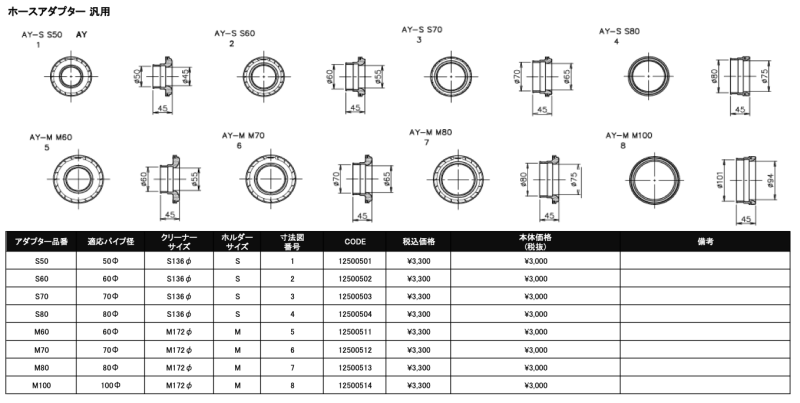 GReddy AIRINX S136 Filter Element
