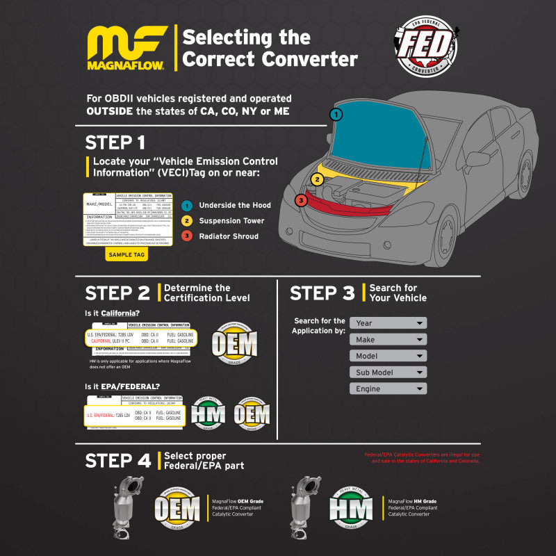 MagnaFlow 14-18 Chevrolet Corvette 6.2L Underbody Direct Fit Converter