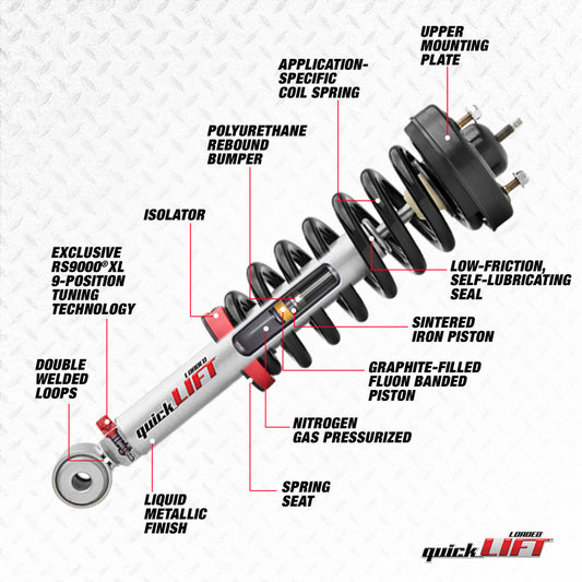 Rancho 95-04 Toyota Tacoma Front Left Quick Lift Loaded (Available MAY 2026, NO BACKORDERS)
