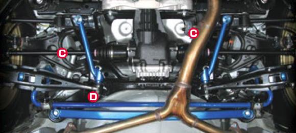 Cusco Subaru Legacy BM9 Power Brace Rear Member