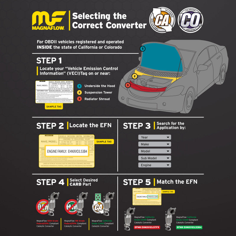 MagnaFlow 04-06 Toyota Sienna 3.3L Direct Fit Converter